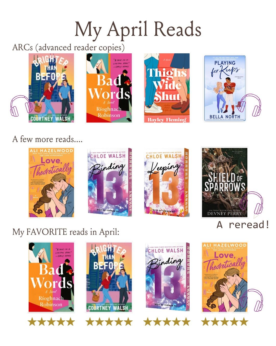 April Reading Recap - Caroline Calligraphie